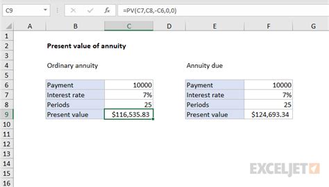 present value of annuity excel formula