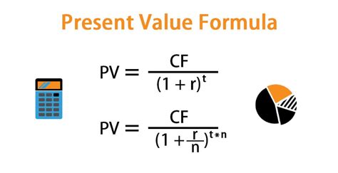 present value with inflation formula