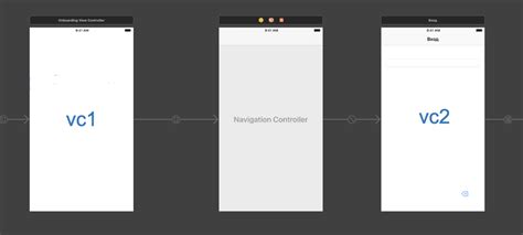 Present View Controller Without Navigation Controller