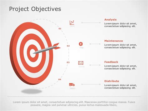 presentation aim examples