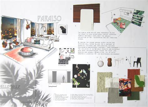 Presentation Board Interior Design