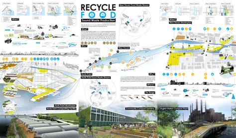 Presentation Board Urban Planning