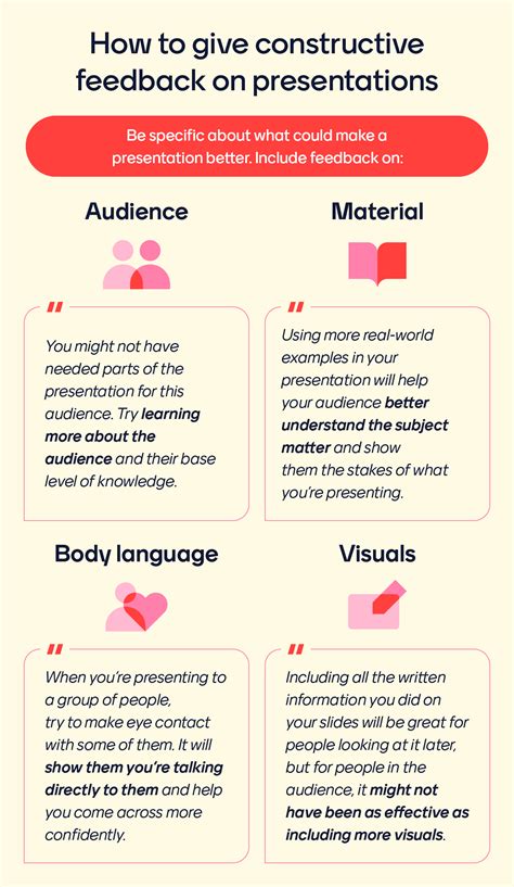 presentation comment examples