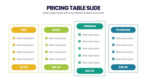 Presentation Design Pricing