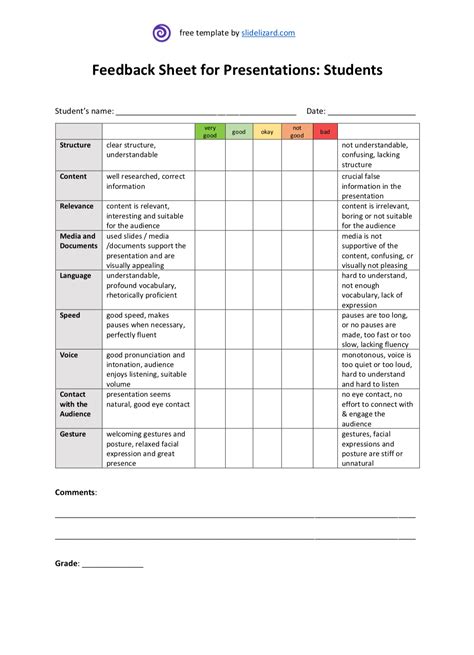 presentation feedback examples