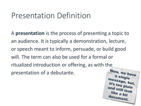 presentation format meaning