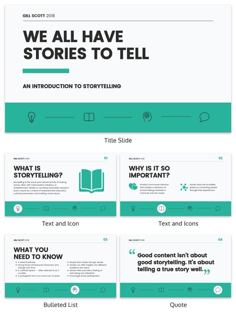 presentation format sample