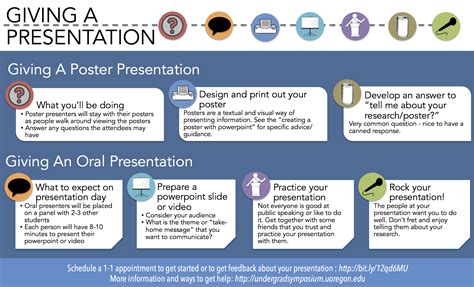 presentation guidelines for students
