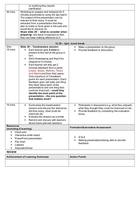 presentation lesson plan example