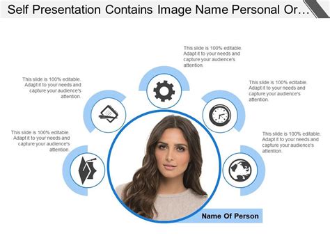 presentation of self examples