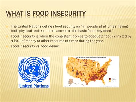 Presentation On Food Insecurity