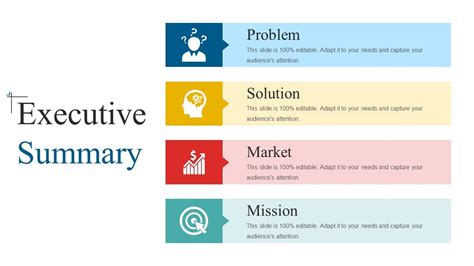 presentation overview examples