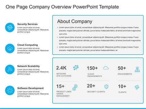 presentation overview template