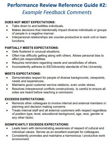 presentation skills appraisal comments examples