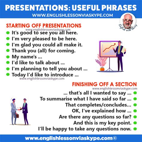presentation starting words for students examples