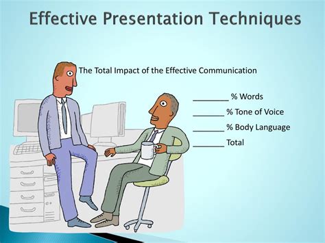 Presentation Techniques In Teaching