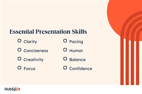 Presentation Tips And Skills