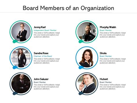 Presentation To Board Members