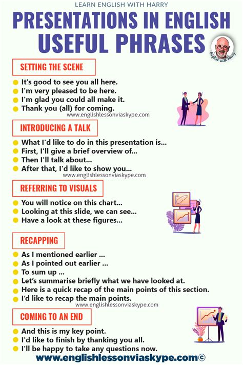 presentation topics for esl students pdf