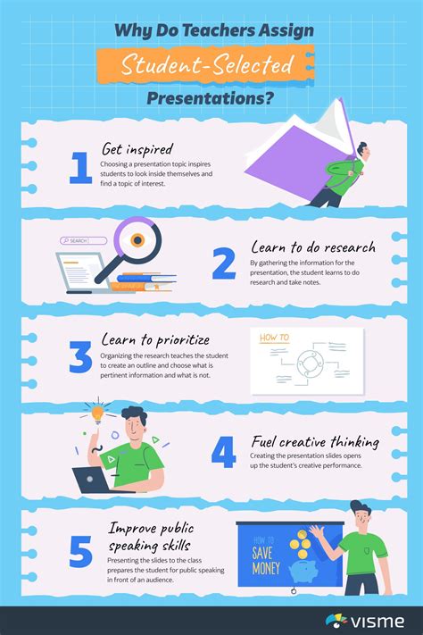 presentation topics for students pdf in english