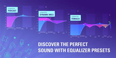 Preset Equalizer Settings