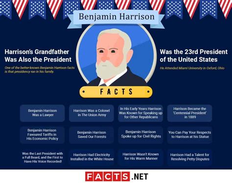 president benjamin harrison interesting facts