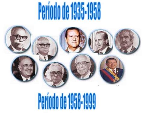 presidentes de venezuela desde 1958