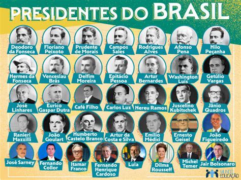 presidentes do brasil 2022