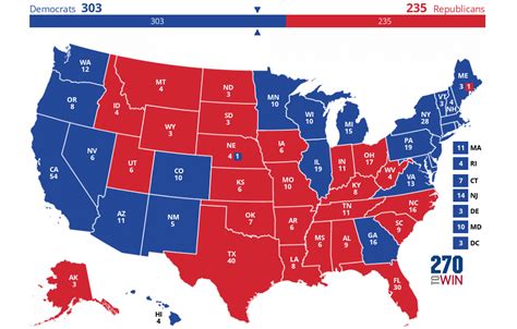 presidential polls by state 270 to win