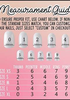 Press On Nail Sizing - Tips, Reviews, And Tutorials In 2023