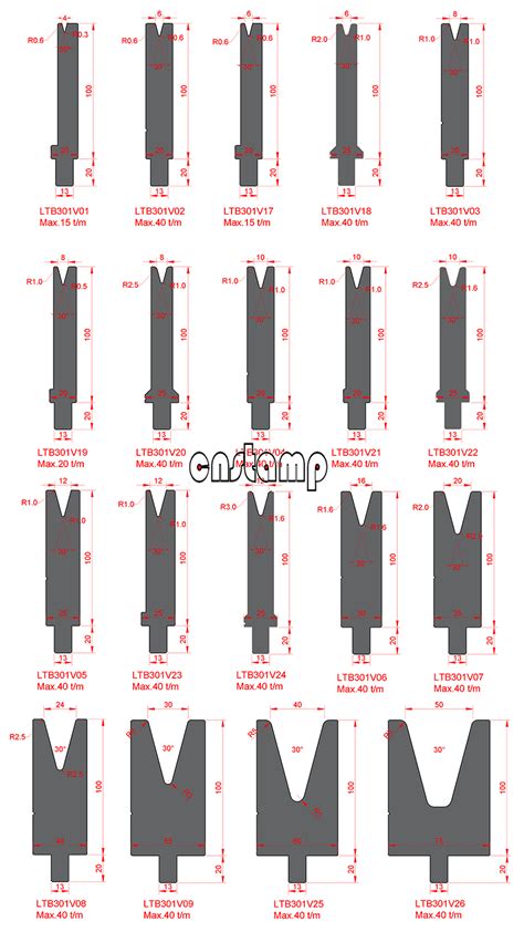 Press Brake Dies Hs Code