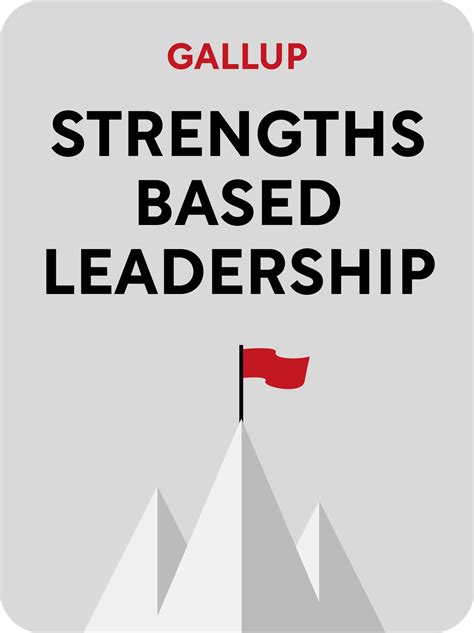 press.gallup.cpm/code/leadership