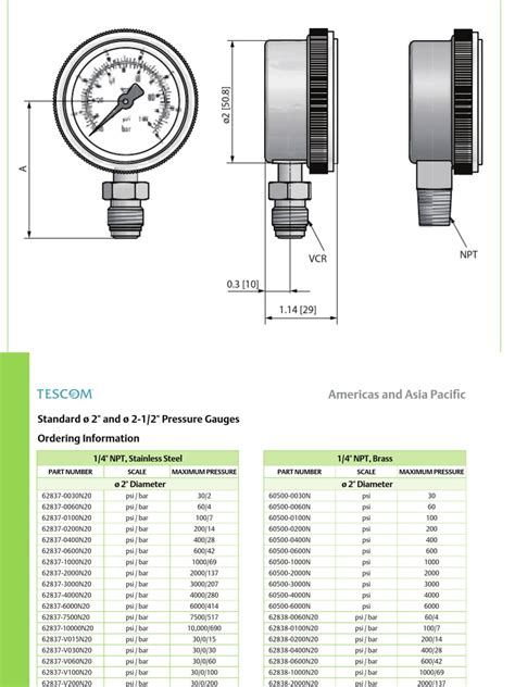 Pressure Gauge Dimensions Pdf