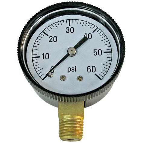 pressure gauges for steam service