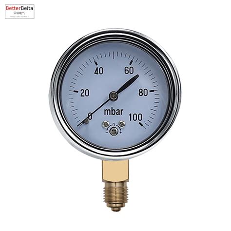 Pressure Meter To Bar