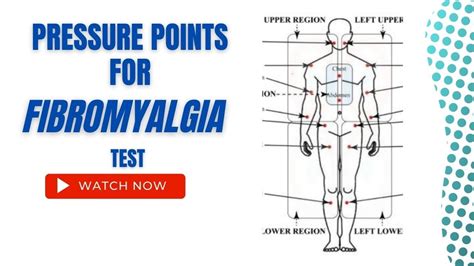 Pressure Points Test For Fibromyalgia