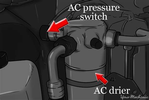 Pressure Switch In A Ac System