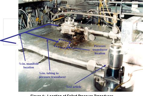 Pressure Transducer Failure