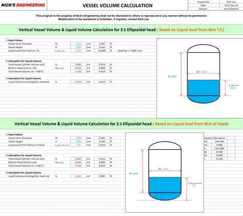 Pressure Vessel Weight Calculation Excel