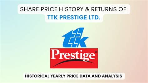 prestige share price history
