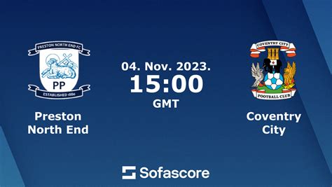 preston vs coventry h2h