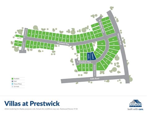 Prestwick Villas