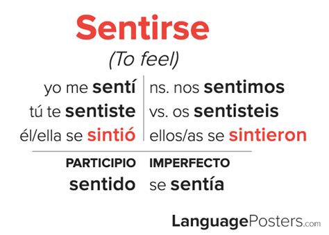 preterite of sentirse