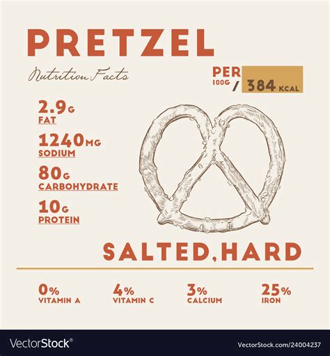 Pretzel Time Calories