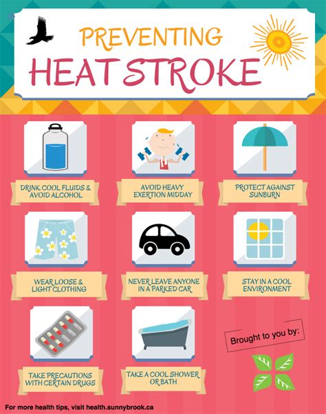 prevention of heat stroke