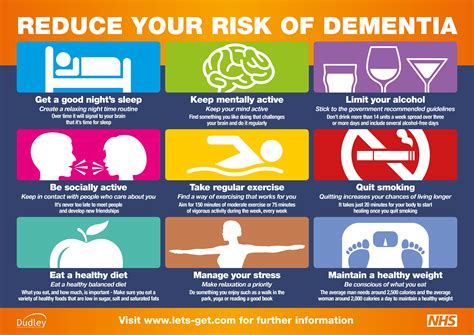 prevention strategies for dementia