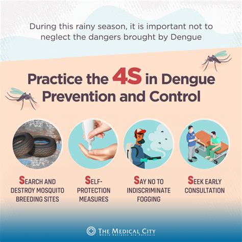 preventive measures of dengue