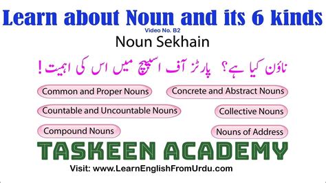 previous organization meaning in urdu and examples