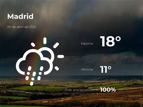 prevision tiempo en madrid