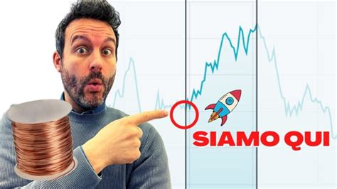 Prezzo Al Chilo Rame